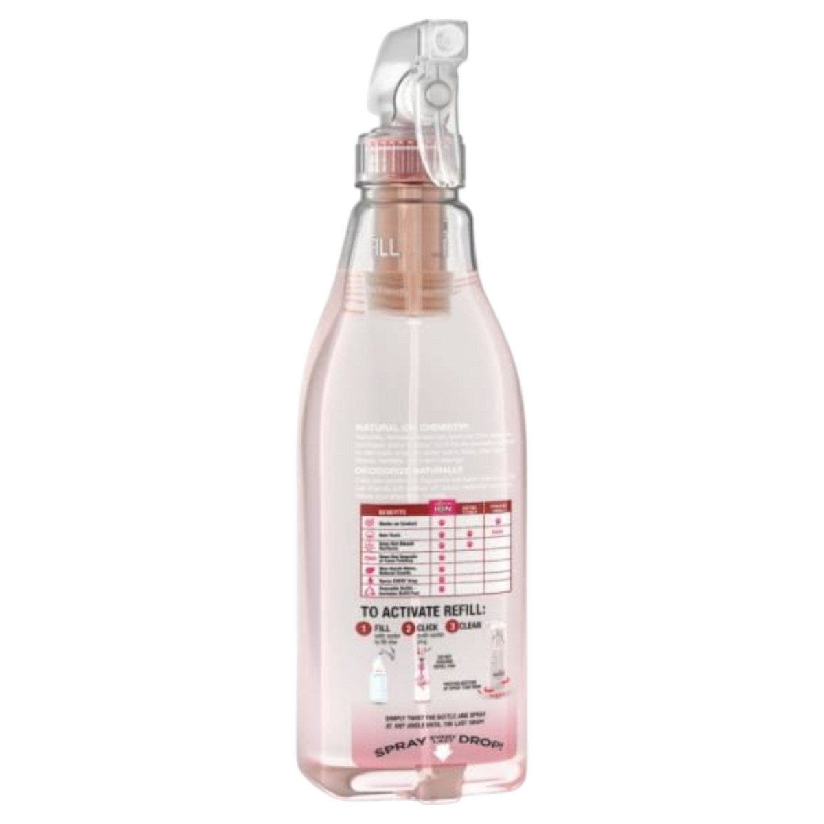 ION Cat 32 Oz Urine and Odor Destroyer - Pomegranate