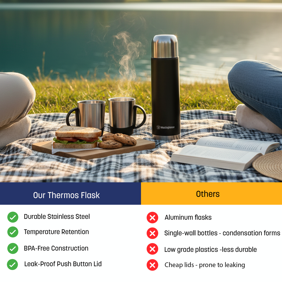 Westinghouse Thermos Flask Gift Set - 5 colors