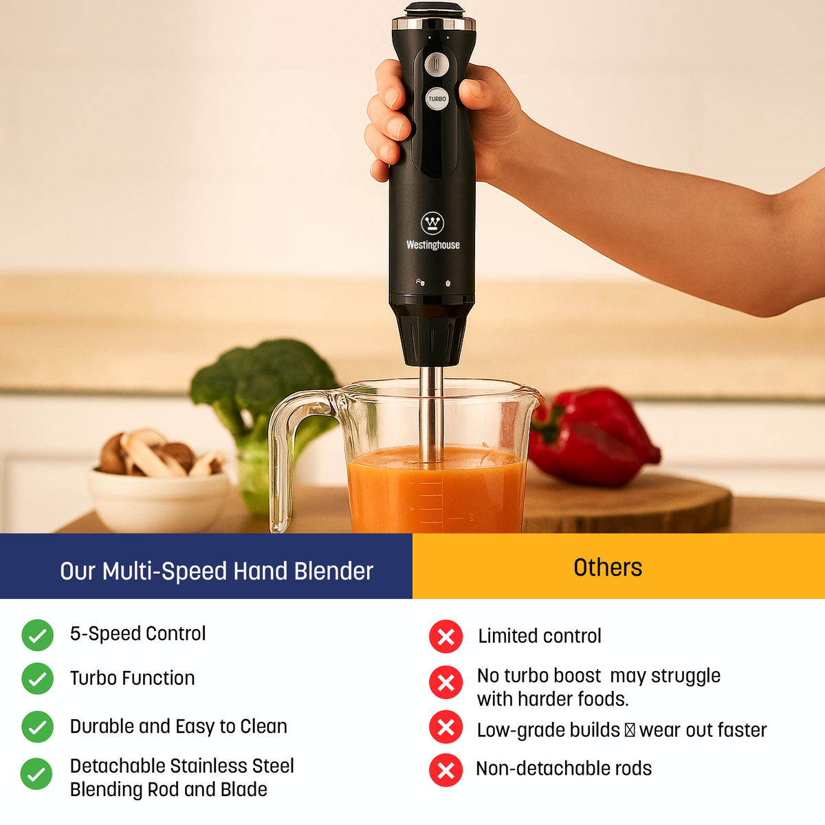 Westinghouse Multi-Speed Hand Blender - Everyday Series